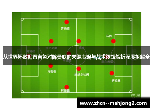 从世界杯数据看吉鲁对阵曼联的关键表现与战术逻辑解析深度拆解全