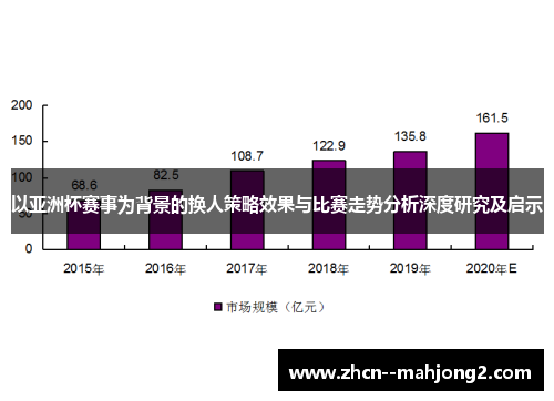 以亚洲杯赛事为背景的换人策略效果与比赛走势分析深度研究及启示
