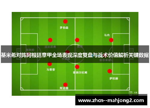 基米希对阵阿根廷意甲全场表现深度复盘与战术价值解析关键数据 基米希对阵阿根廷意甲全场表现深度复盘与战术价值解析关键数据