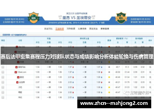 赛后法甲密集赛程压力对球队状态与成绩影响分析体能轮换与伤病管理